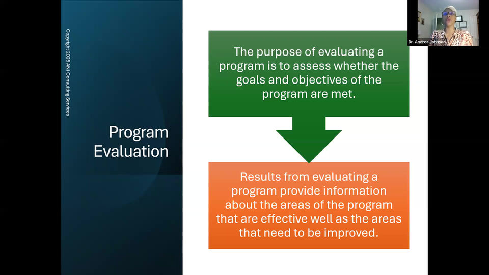 Should I Start a Nonprofit